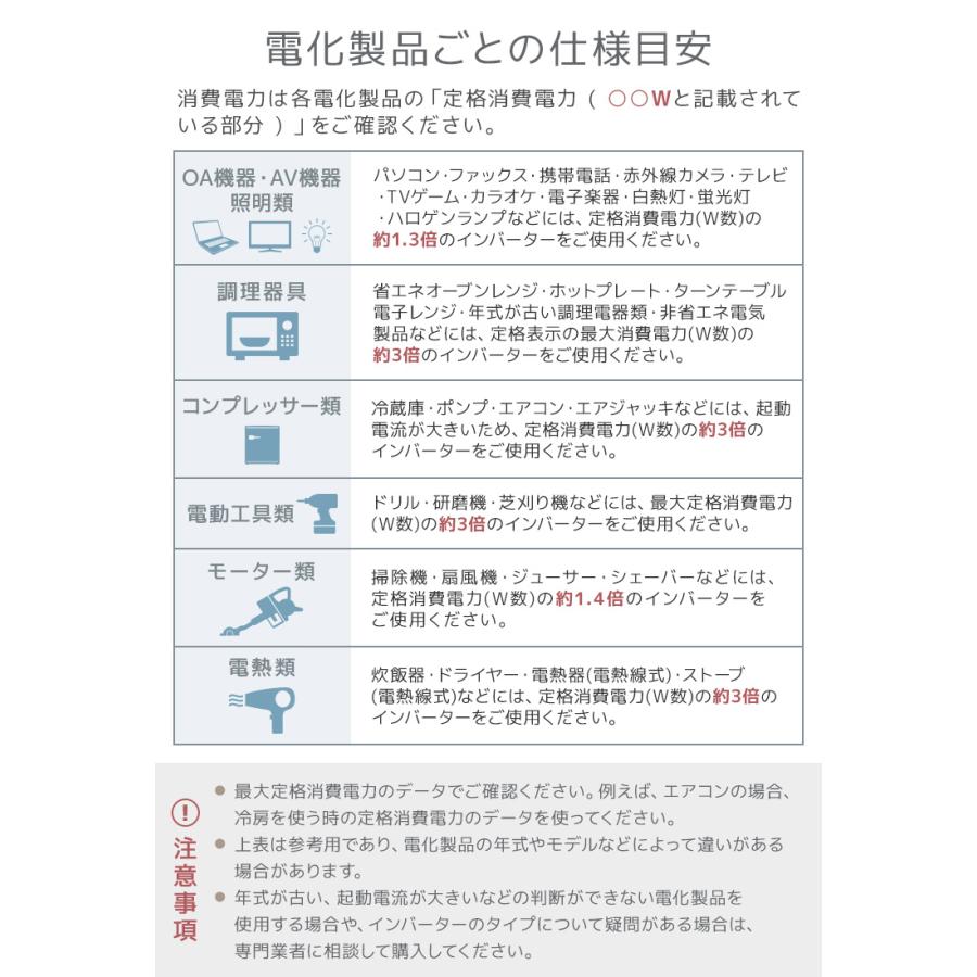 【定格出力2000W】インバーター 非常用電源 12V 100V ポータブル電源 定格 2000W 最大 4000W 修正波 疑似正弦波 矩形波 切替可能 自動車用｜grandfesta｜10