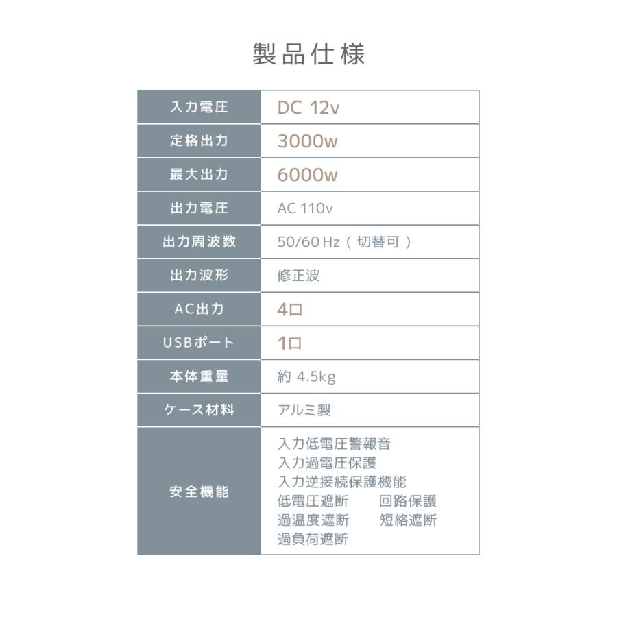 修正波/定格出力3000W】インバーター 非常用電源 12V 自動車用 修正波/定格出力3000W】インバーター 非常用電源 12V 自動車用