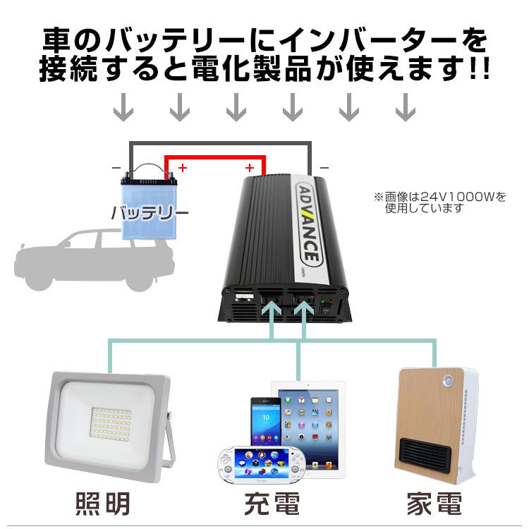 修正波/定格出力3000W】インバーター 非常用電源 12V 自動車用 修正波/定格出力3000W】インバーター 非常用電源 12V 自動車用