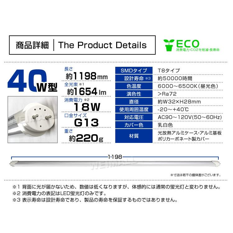 25本セット】直管LED蛍光灯 40W形 昼光色6000k ホワイト 1200mm LED