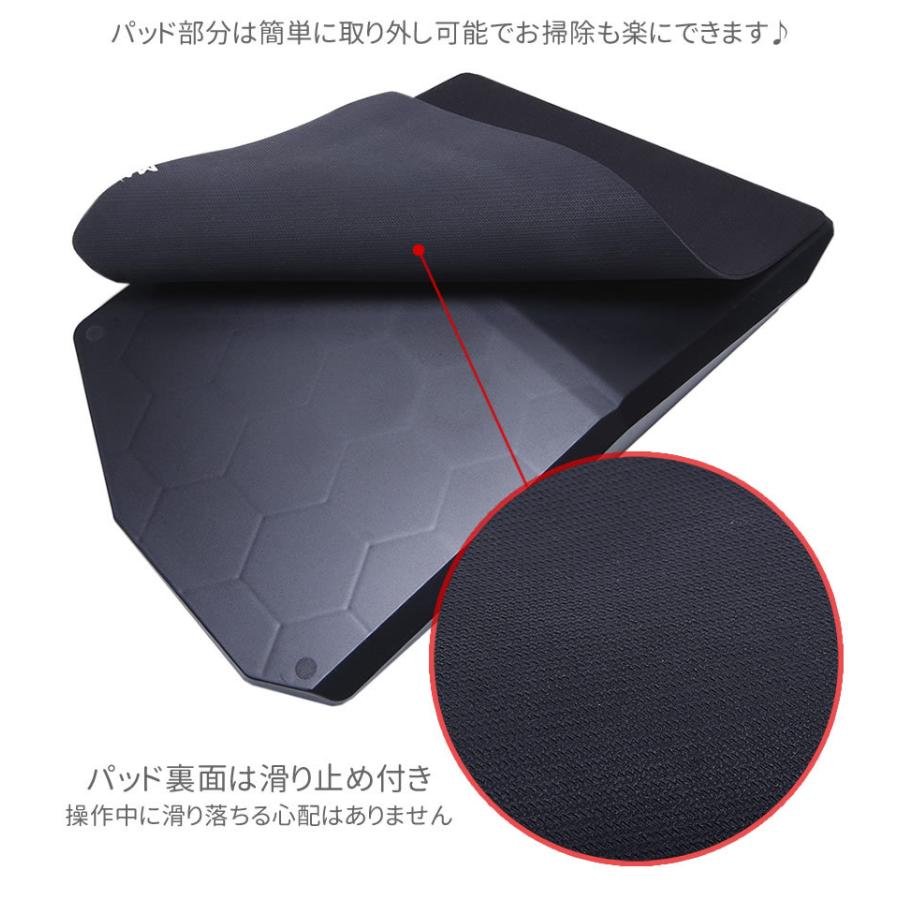 お中元 ケモノ立体マウスパッド 女将のまいさんホッとひとやすみ Www Federasul Com Br