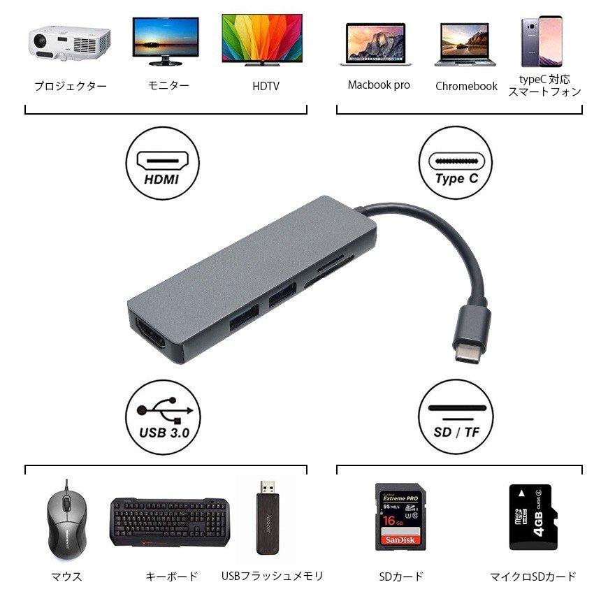 type-c HDMI 変換アダプタ カードリーダー ケーブル ハブ USB3.0｜grandiose｜05