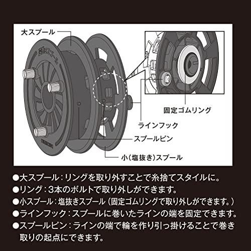 第一精工 高速リサイクラー2.0オプション逆巻きスプール3変化｜grandioso｜02