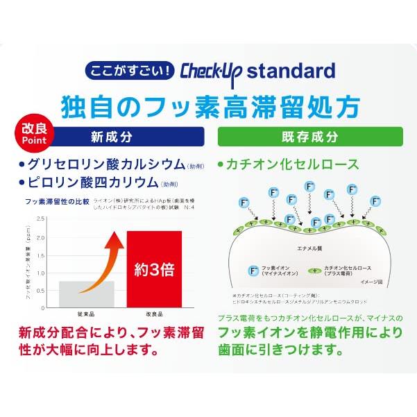 ライオン歯科材 ペースト チェックアップ スタンダード 1450F 135g マイルドピュアミント｜grandioso｜03