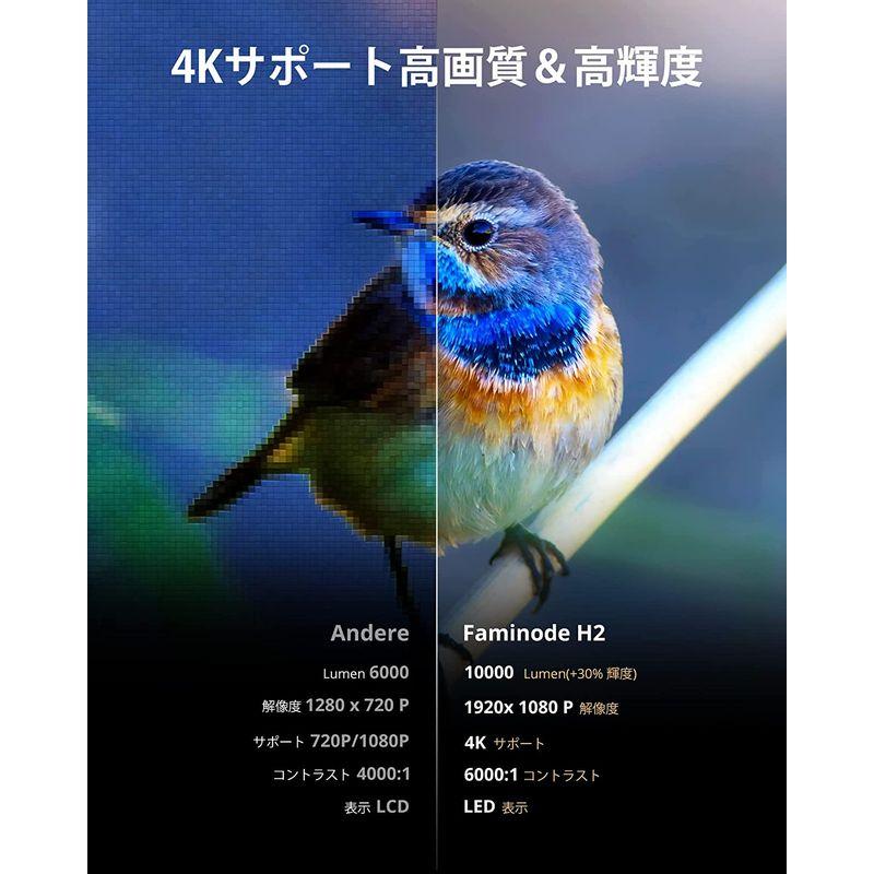 お気に入りのFaminode プロジェクター 4K対応 フルHDホーム