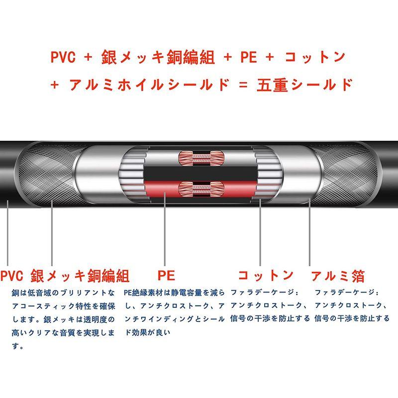 最大53%オフ!エレコム スマートフォン用ヘッドホン カナル型 FR10CA φ9.2mmドライバー Fast ステレオ 巻取 ホワイ 3.5φ Music イヤホン、ヘッドホン onelinkmore 4ピン ミニ XLR TA4F オスメス パネルマウントソケットコネクター マイクオーディオソケット Mini-XL