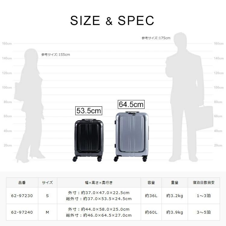 グランプラス Grand+ フロントオープンキャリー クイック Sサイズ