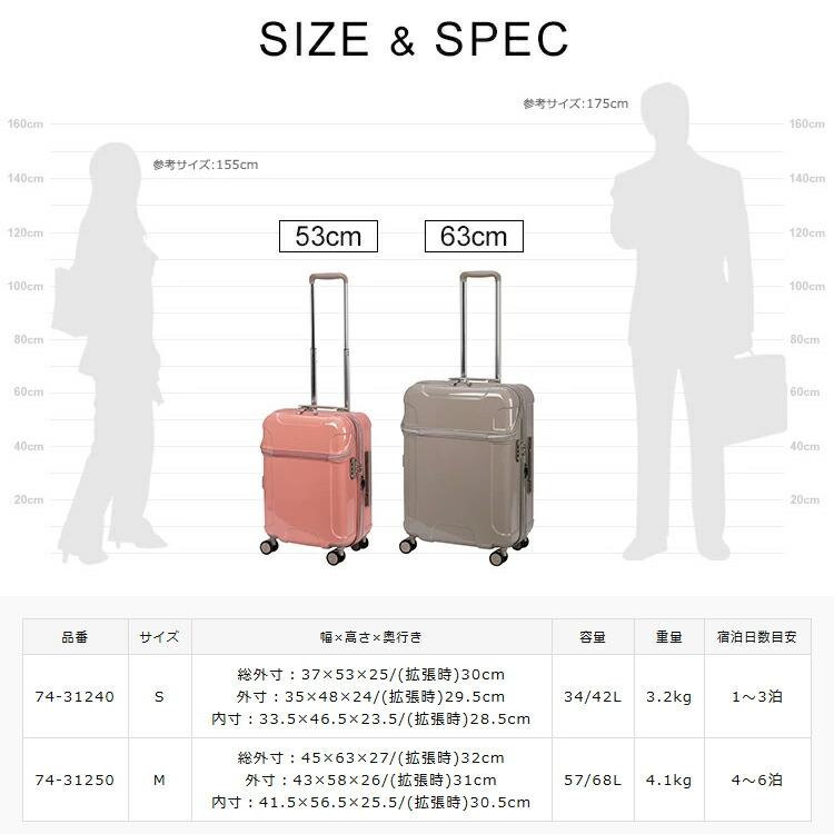 sftomotomoさん専用　[未開封・新品]T9G スクアロン SQALONE ソフィーマカロン アクタス Sサイズ 機内持ち込み キャビンサイズ