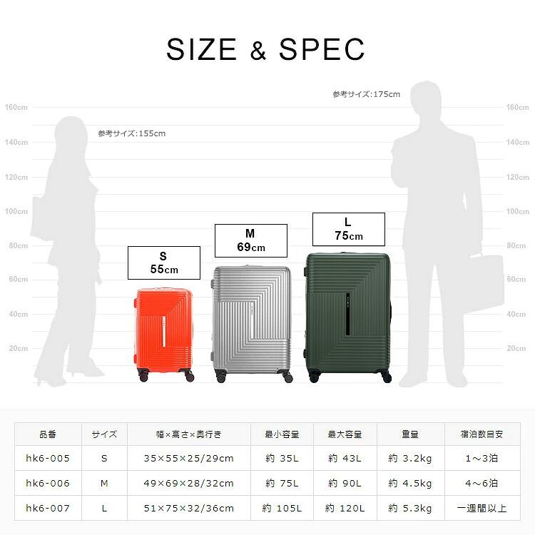 Samsonite（サムソナイト） 【25%OFF】サムソナイト スーツケース