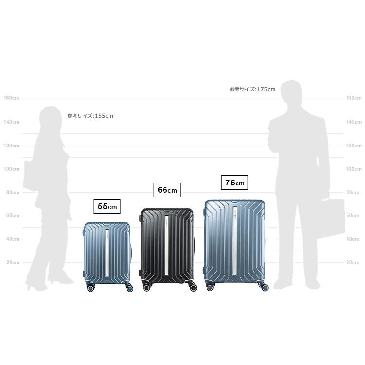 スーツケース サムソナイト Samsonite (LITE-FRAME・ライトフレーム
