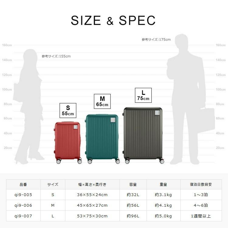 AMERICAN TOURISTER（アメリカンツーリスター） ロケーション ブレーキ