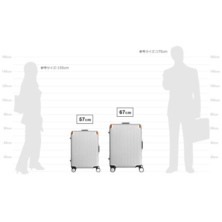 スーツケース スイスミリタリー SWISS MILITARY (スーツケース フレームタイプ) 67cm  (Mサイズ)(キャリーバッグ)(スーツケース)(SWISS MILIT