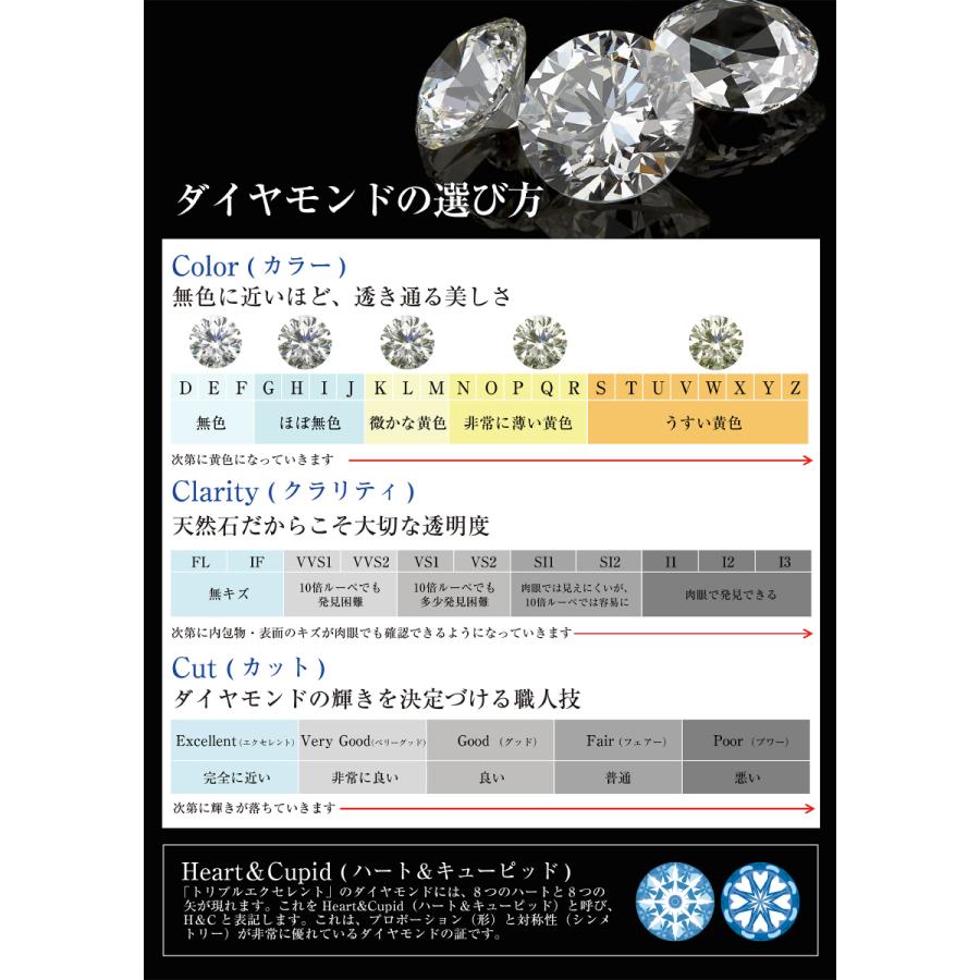 ダイヤモンド ネックレス 0.3カラット 0.3ct ピンクゴールド 18金 K18 D15041928 UGL鑑別カード付の画像