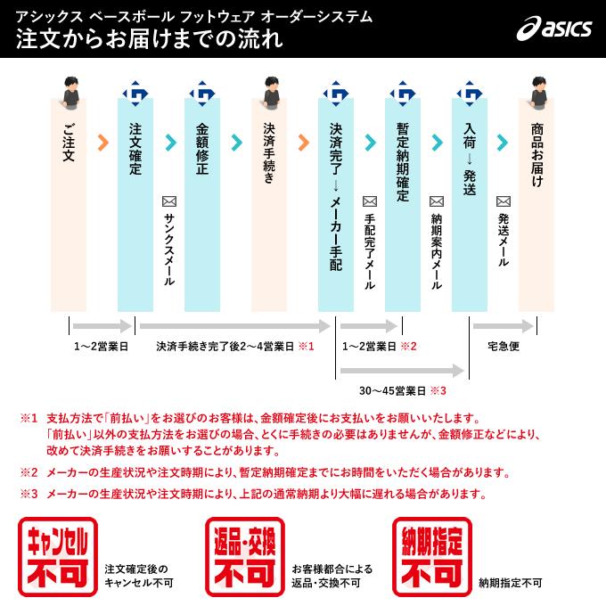 ASICS <受注生産>アシックス(asics) ゴールドステージ ASICS <受注生産>アシックス(asics) ゴールドステージ