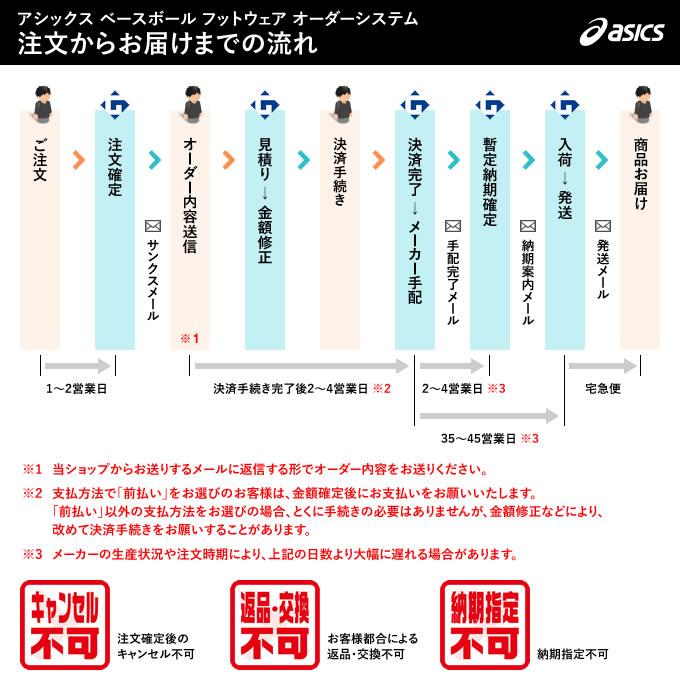 ASICS（アシックス） ＜受注生産＞アシックス（asics） ベースボール