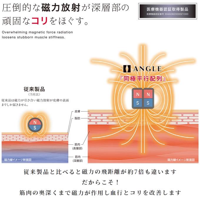 【即日発送可】ANGLE（アングル） AE01N 磁気ネックレス アングル e.モデル 01 ネックレス 医療機器 筋肉の深層に届く 肩こり 血行改善に効く 回復促進 日本製_9