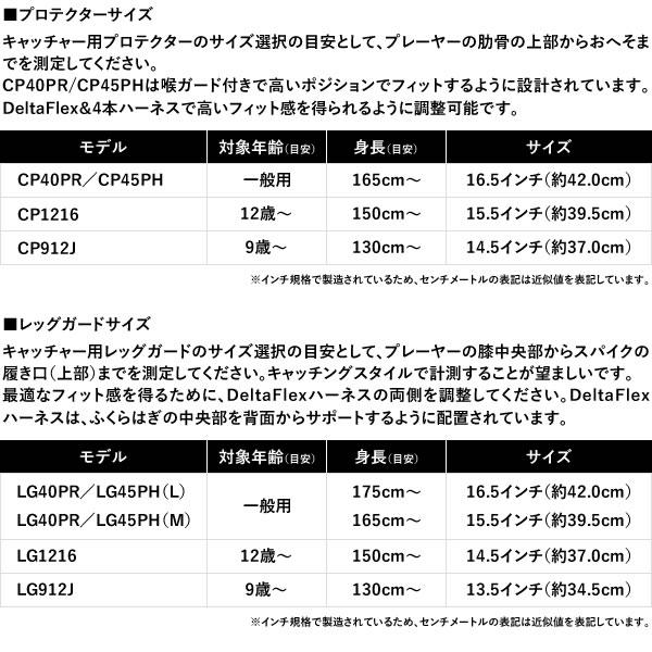 即日発送可】ALL-STAR(オールスター) 一般軟式キャッチャー 即日発送可】ALL-STAR(オールスター) 一般軟式キャッチャー
