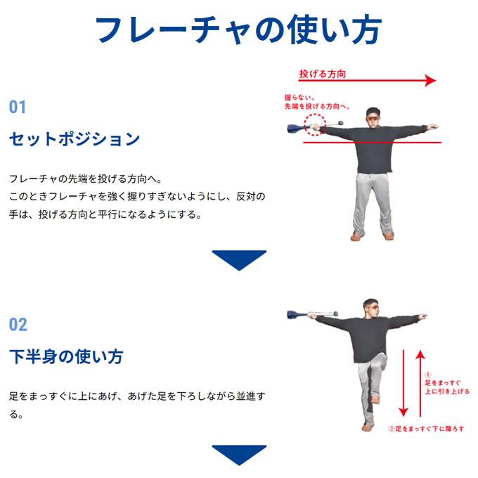 ≪予約≫FLECHA フレーチャ 革新的な投球練習ギア 投球トレーニング