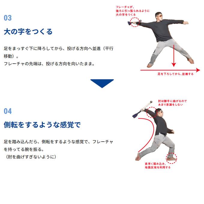 FLECHA フレーチャ 楽天市場】≪予約≫FLECHA フレーチャ 革新的な投球練習ギア 投球