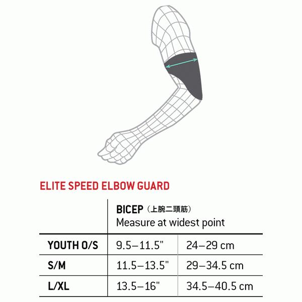 買取り実績 あすつく対応 G Form エリート スピード バッターズエルボーガード Stars Stripes Elite Speed Batter S Baseball Elbow Guard Ep Ep Riosmauricio Com