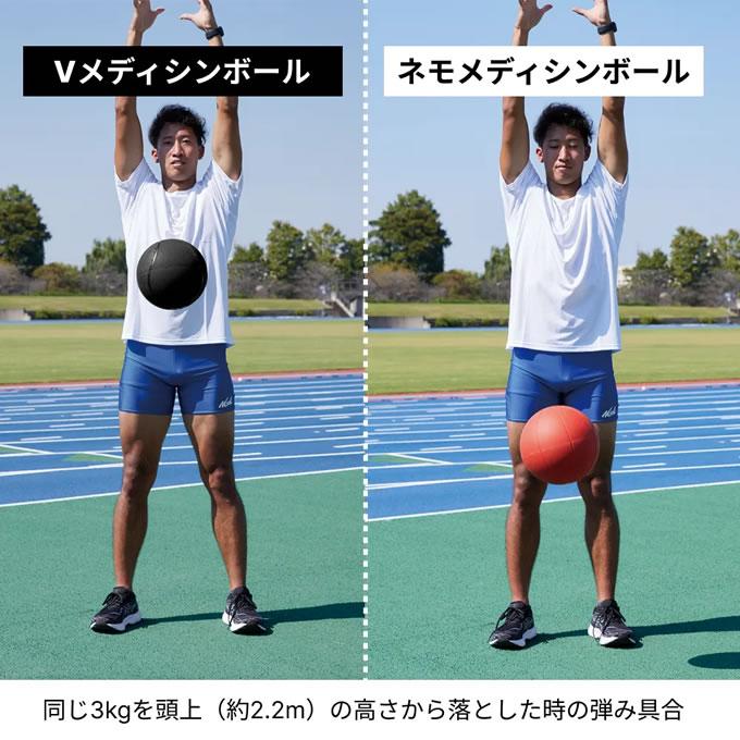 ニシ（NISHI） 3833B010 Vメディシンボール 直径19cm 2kg 高反発タイプ