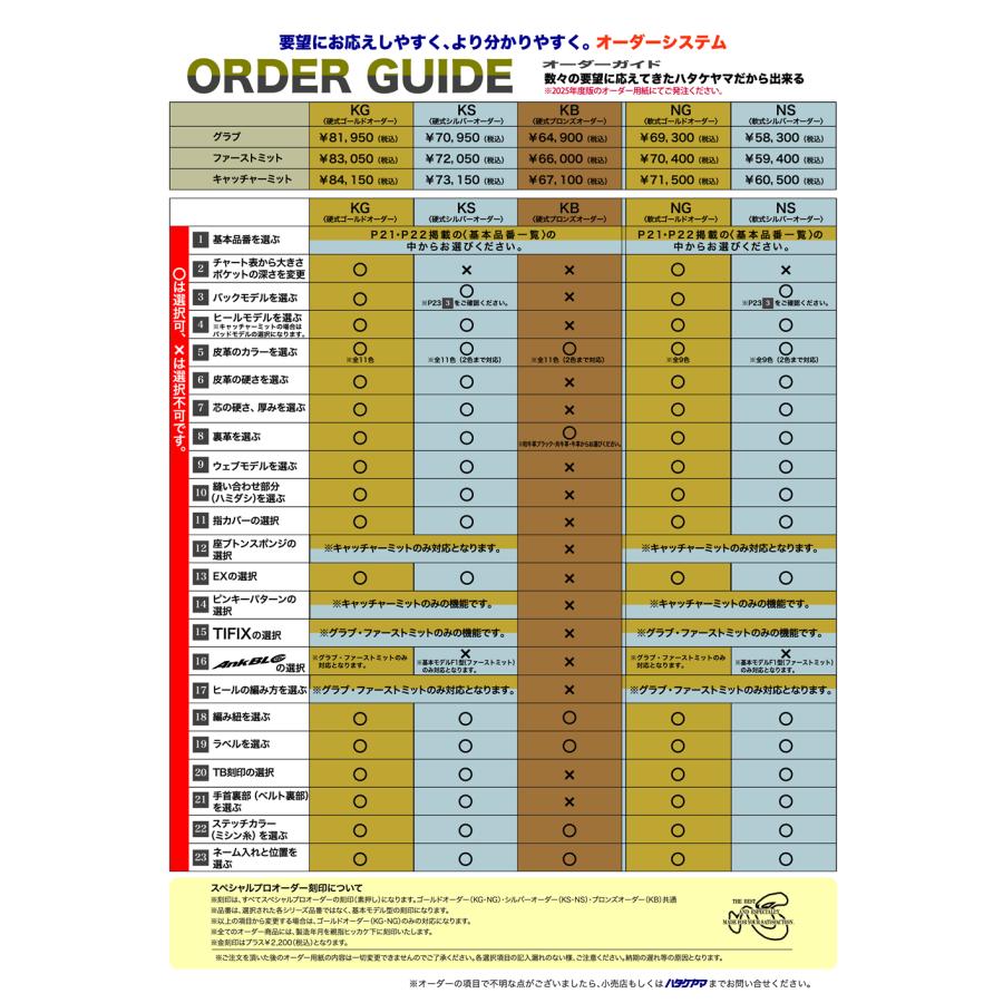 ＜受注生産＞ハタケヤマ（HATAKEYAMA） 硬式用キャッチャーミット 硬式シルバーオーダー KS-CM 捕手用 硬式ミット オーダーミット オーダーグラブ 野球 | ハタケヤマ | 02