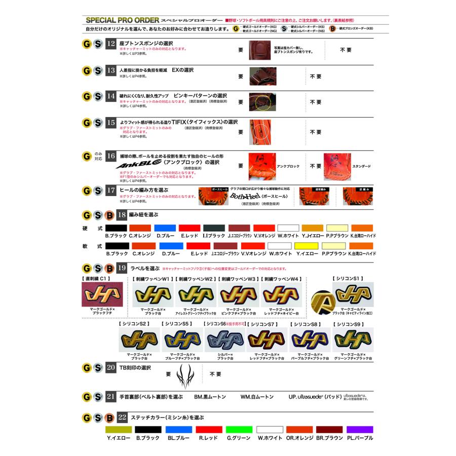 ＜受注生産＞ハタケヤマ（HATAKEYAMA） 軟式用キャッチャーミット 軟式ゴールドオーダー NG-CM 捕手用 軟式ミット オーダーミット オーダーグラブ 野球 | ハタケヤマ | 07