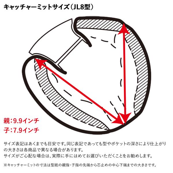 【即日発送可】ハタケヤマ（HATAKEYAMA） PRO-JM8D ジュニア軟式用キャッチャーミット 捕手用 JL8型 シェラームーブ 少年軟式ミット 限定品 野球 | ハタケヤマ | 07