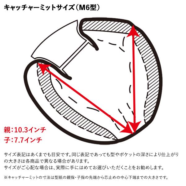 【即日発送可】ハタケヤマ（HATAKEYAMA） TH-M6X 一般軟式用キャッチャーミット 捕手用 M6型 TH-X SERIES 野球 | ハタケヤマ | 03