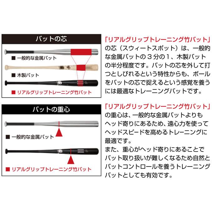 JB 【即日発送可】リアルグリップトレーニング竹バット 硬式・軟式兼用