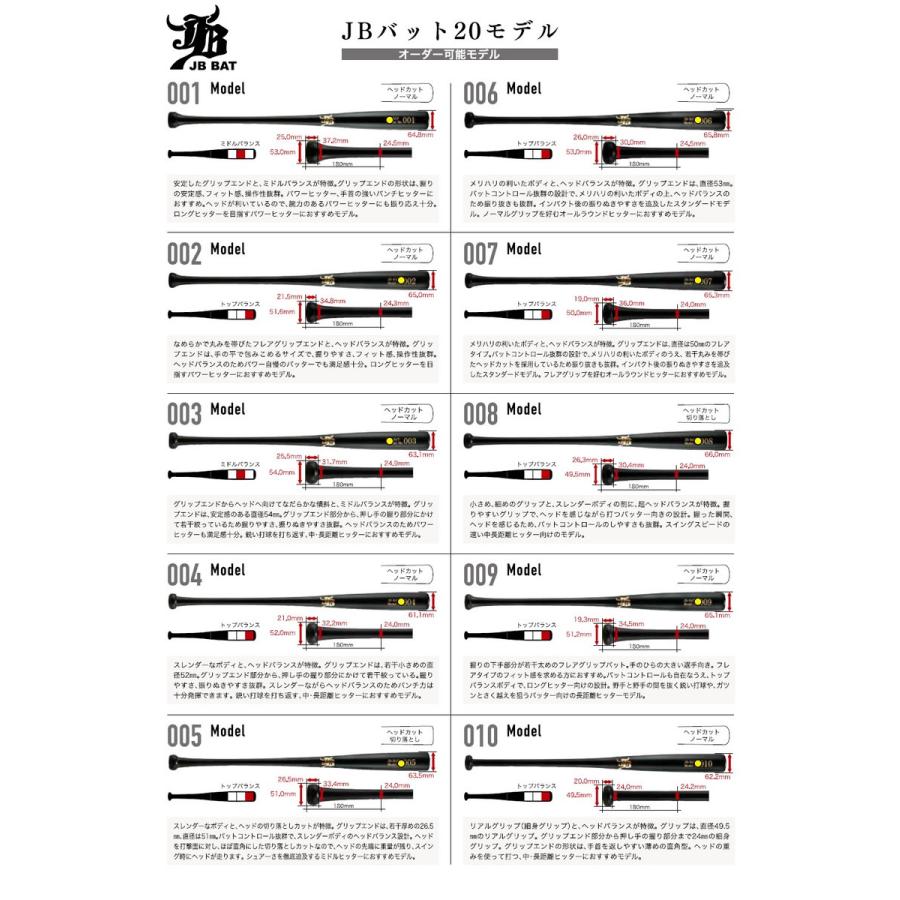 JB ＜受注生産＞JBカスタムオーダーバット 硬式用 ホワイトアッシュ