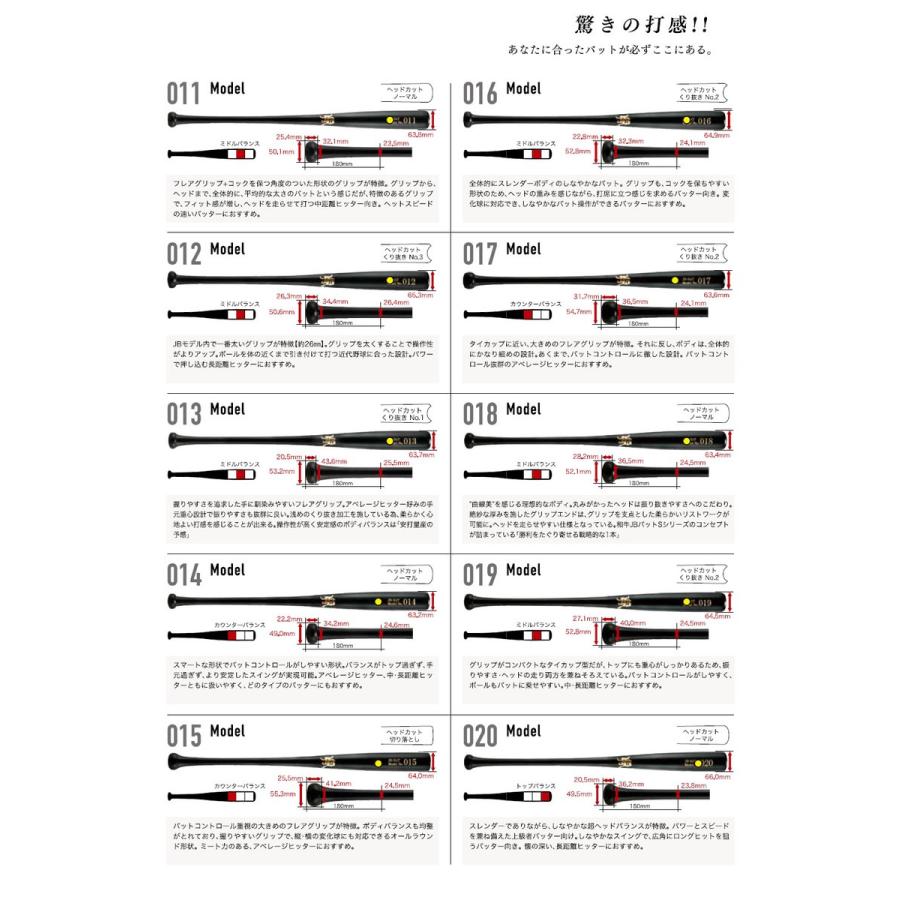 JB ＜受注生産＞JBカスタムオーダーバット 硬式用 ホワイトアッシュ