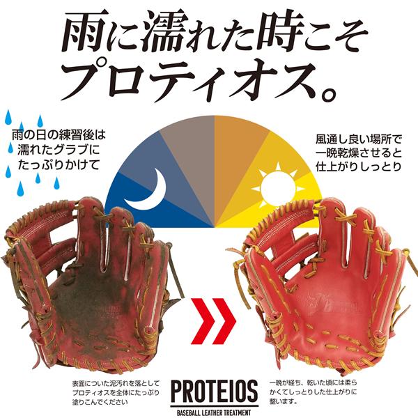 【あすつく対応】和牛JB（WAGYU JB） JB-PR1 プロティオス PROTEIOS グラブ用液体トリートメント オールインワンメンテナンス 野球｜grandslam｜04