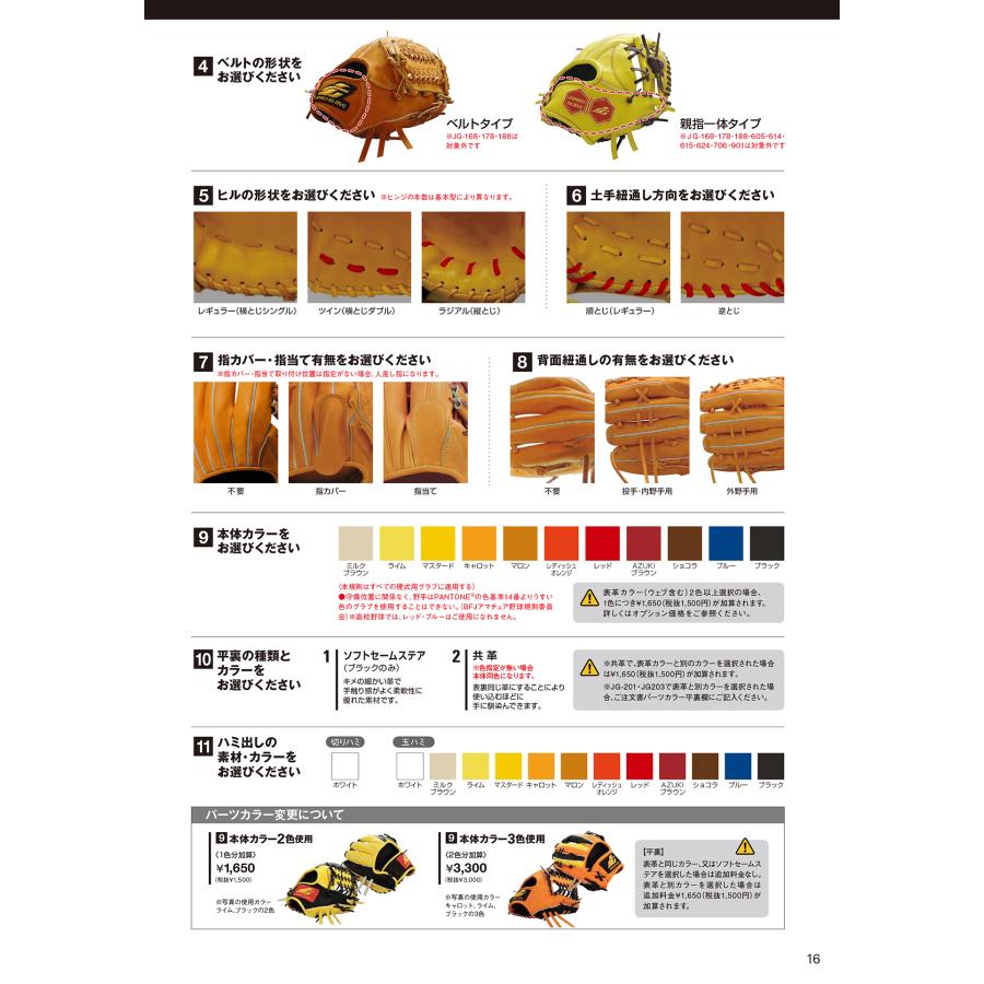 ジュンケイ 軟式オーダーグローブ 右投げ用 レッド/イエロー/ブラック ジュンケイグラブ JUNKEI-GLOVE 【専用グラブ袋付き】 アラミド