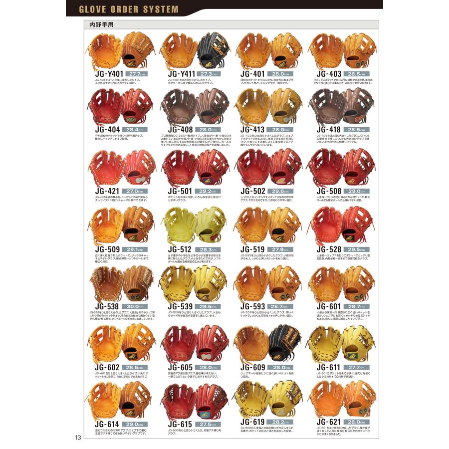 JUNKEI-GLOVE オーダー軟式ファーストミット 楽天市場】＜受注生産＞ジュンケイグラブ（JUNKEI GLOVE） 軟式