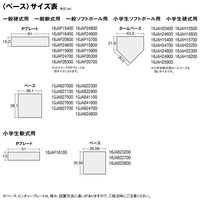 MIZUNO（ミズノ） 【即日発送可】 16JAH15400 ホームベース 公式規格品