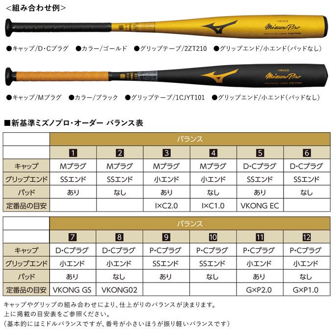 ＜受注生産＞ミズノ（MIZUNO） 1CJMH90200 硬式用金属製オーダーバット ミズノプロ・オーダー 新基準対応 HS700 MizunoPro MP 金属バット 野球｜grandslam｜06