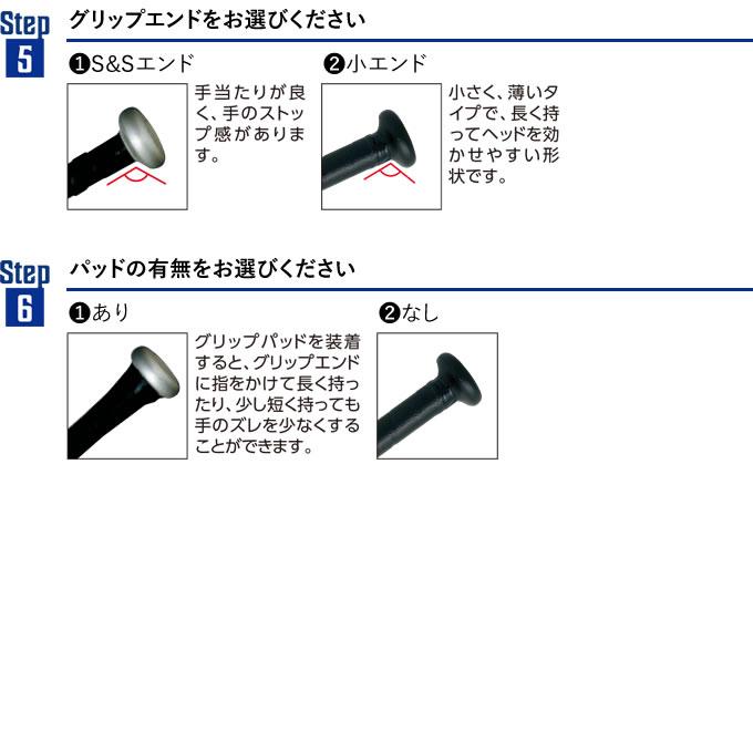MIZUNO（ミズノ） ＜受注生産＞ 1CJMH90300 硬式用金属製オーダー