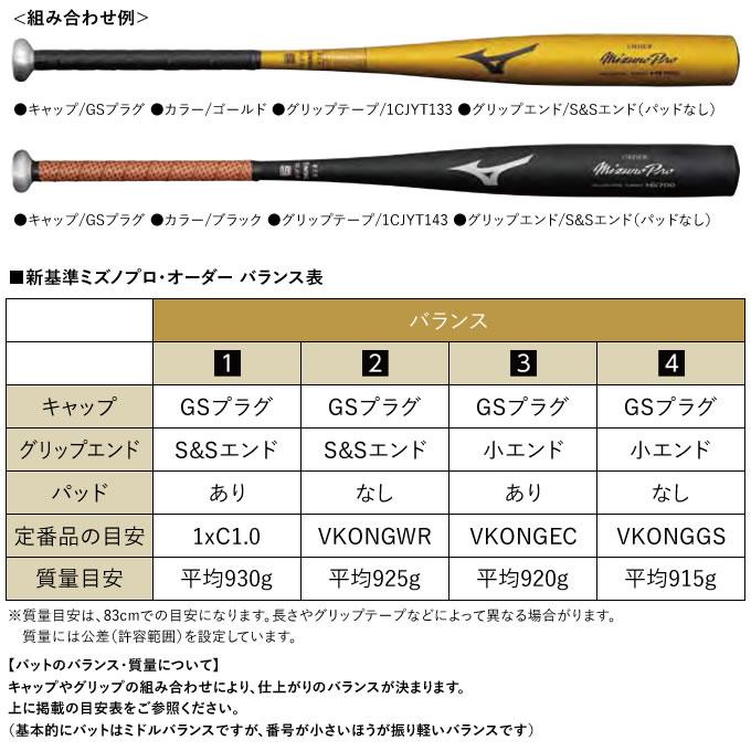 MIZUNO（ミズノ） ＜受注生産＞ 1CJMH90300 硬式用金属製オーダー