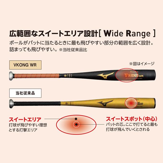 MIZUNO（ミズノ） ＜受注生産＞ 1CJMH90300 硬式用金属製オーダー