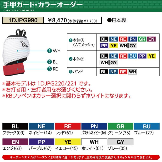MIZUNO（ミズノ） ＜受注生産＞ 1DJPG990 手甲ガード カラーオーダー