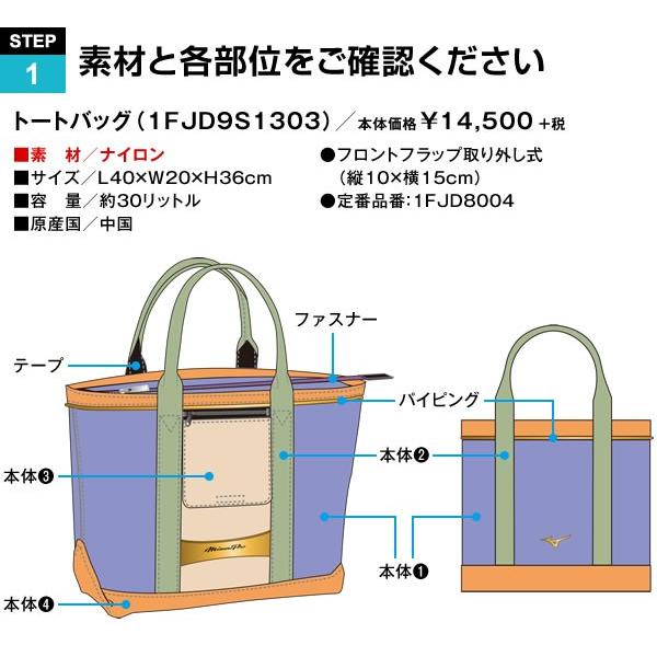 受注生産 ミズノ Mizuno 1fjd9s1303 ミズノプロ オーダーバッグ トートバッグ ナイロン 野球用品グランドスラム 通販 Paypayモール