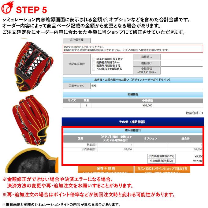 MIZUNO（ミズノ） ＜受注生産＞ 軟式用オーダーグラブ ミズノプロ