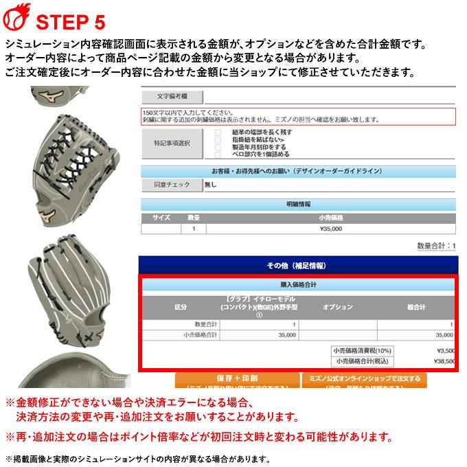 MIZUNO（ミズノ） ＜受注生産＞ 軟式用オーダーグラブ・ミット