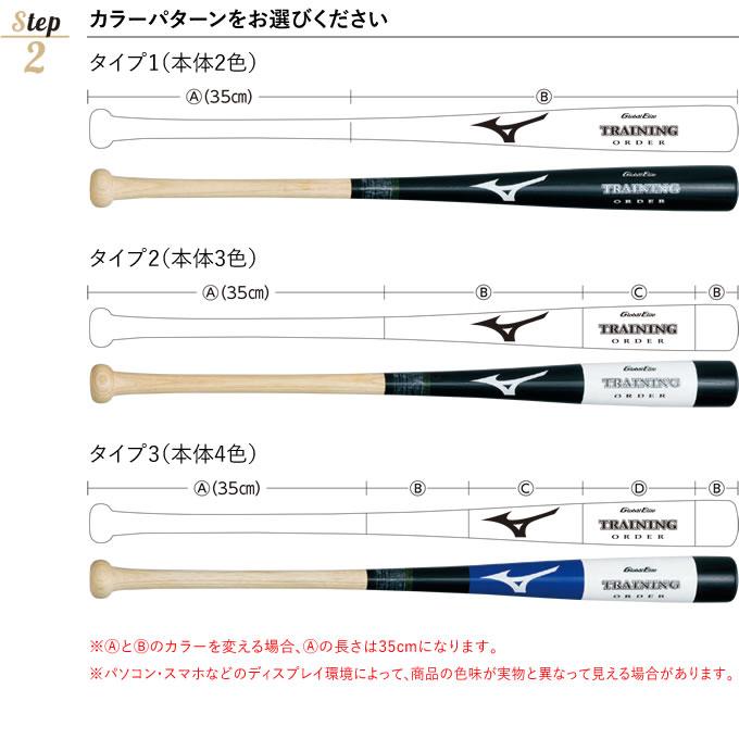 MIZUNO（ミズノ） ＜受注生産＞ 1CJWT90800 グローバルエリート