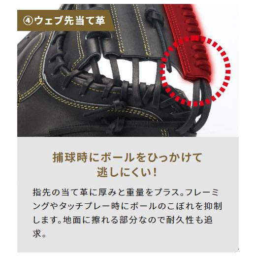 MIZUNO（ミズノ） 【即日発送可】 1AJCH29920 硬式用キャッチャー