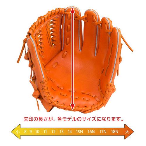MIZUNO 【即日発送可】ミズノ(MIZUNO) 1AJRGA0100 軟式用 MIZUNO 【即日発送可】ミズノ(MIZUNO) 1AJRGA0100 軟式用