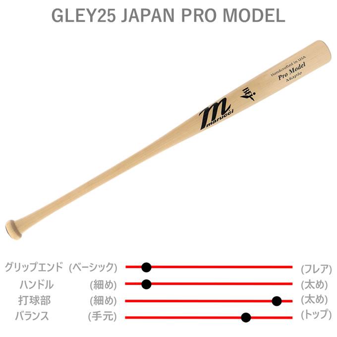 marucci（マルーチ） 【即日発送可】marucci MVEJGLEY25 硬式用木製