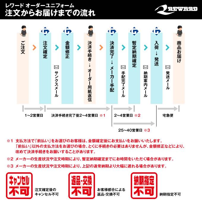 レワード ＜受注生産＞レワード（REWARD） 昇華ユニフォーム オーダー