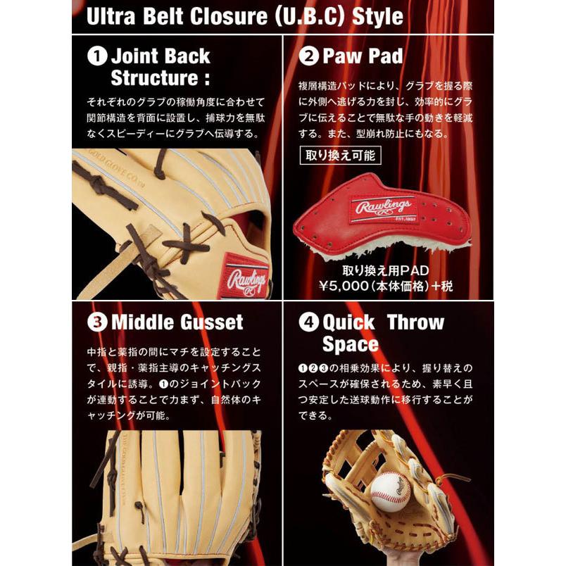 ＜受注生産＞ローリングス（Rawlings） 硬式用オーダーグラブ・ミット プロプリファード HOH スペシャルオーダー ウィザード対応 グローブ シミュレーション｜grandslam｜09